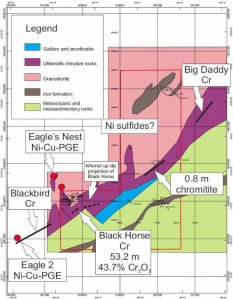 KWG_Bold Ventures_Coper Lake